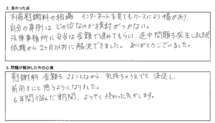 途中問題も発生しましたが、依頼から2ヶ月以内に解決できました